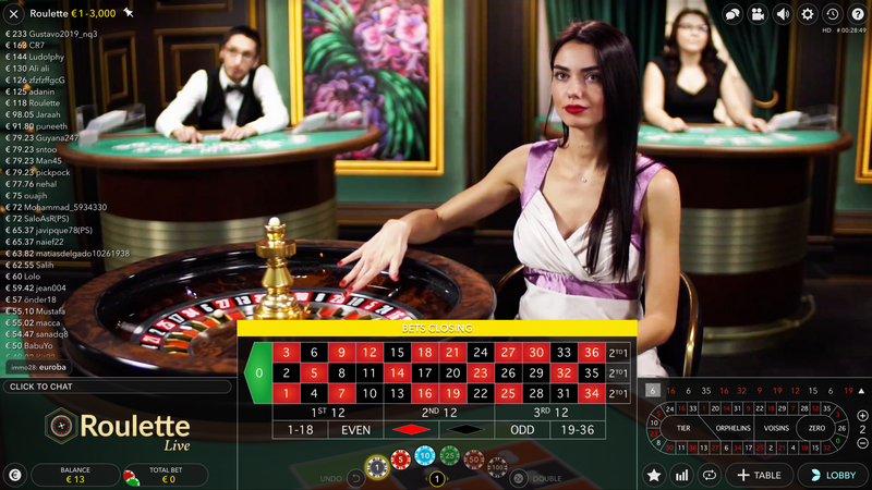 Guide complet du jeu mobile multi‑plateforme pour les casinos en ligne